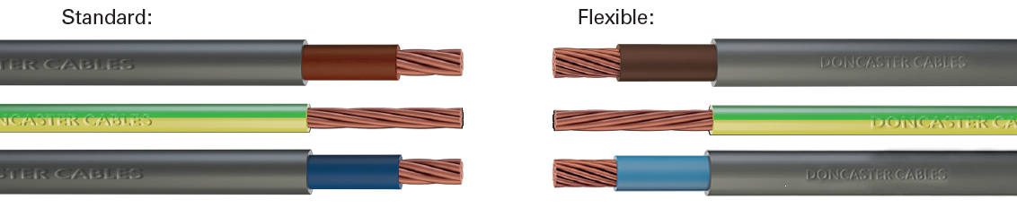 METER TAIL PACK (2X6181Y 1X6491X) - MTP